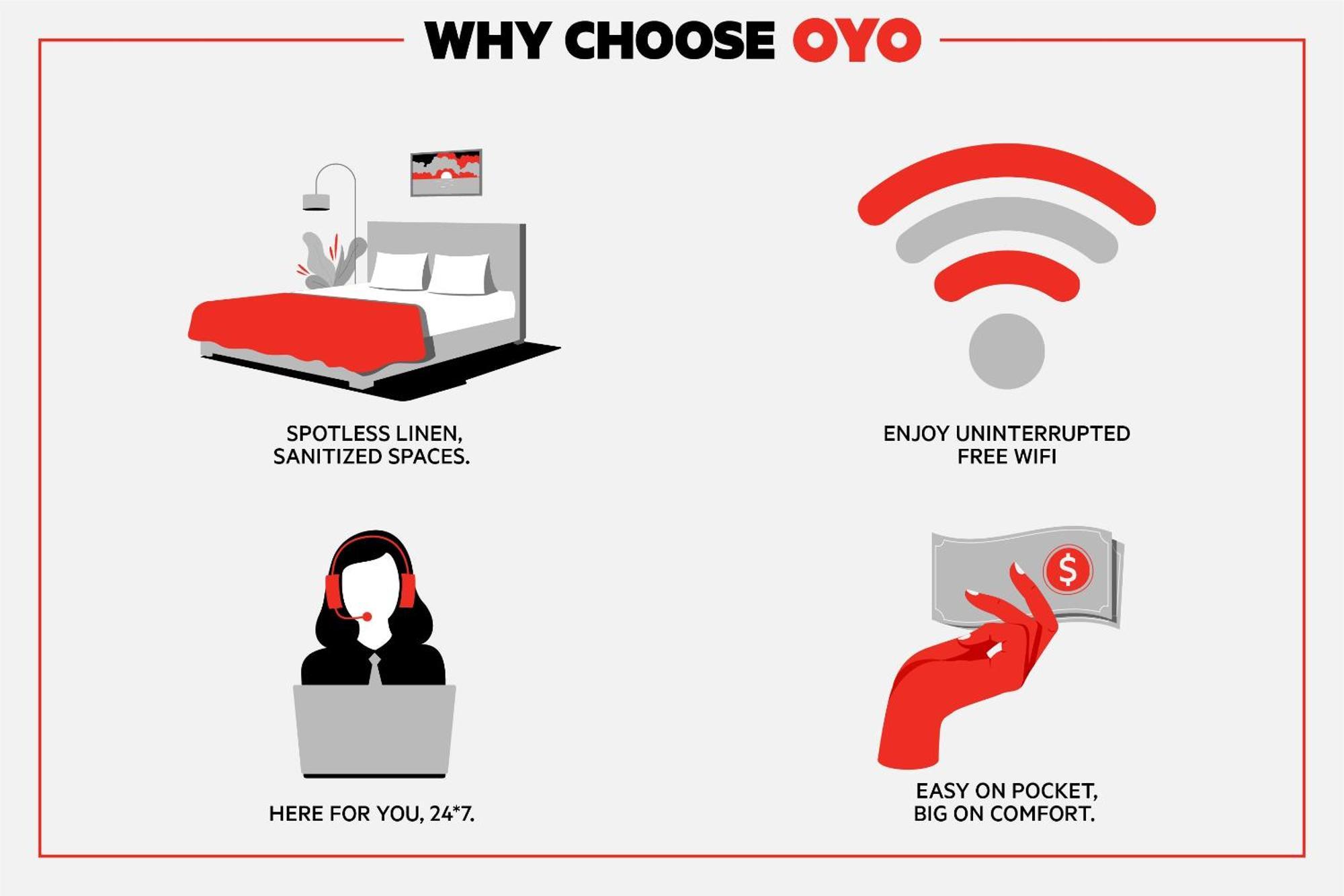 Oyo Hotel Durant Ms Bowling Green Rd ภายนอก รูปภาพ